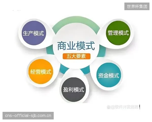 戳破“功能泡沫”：许多信用积分兑换系统提供的所谓“权益”，不过是无人问津的鸡肋
